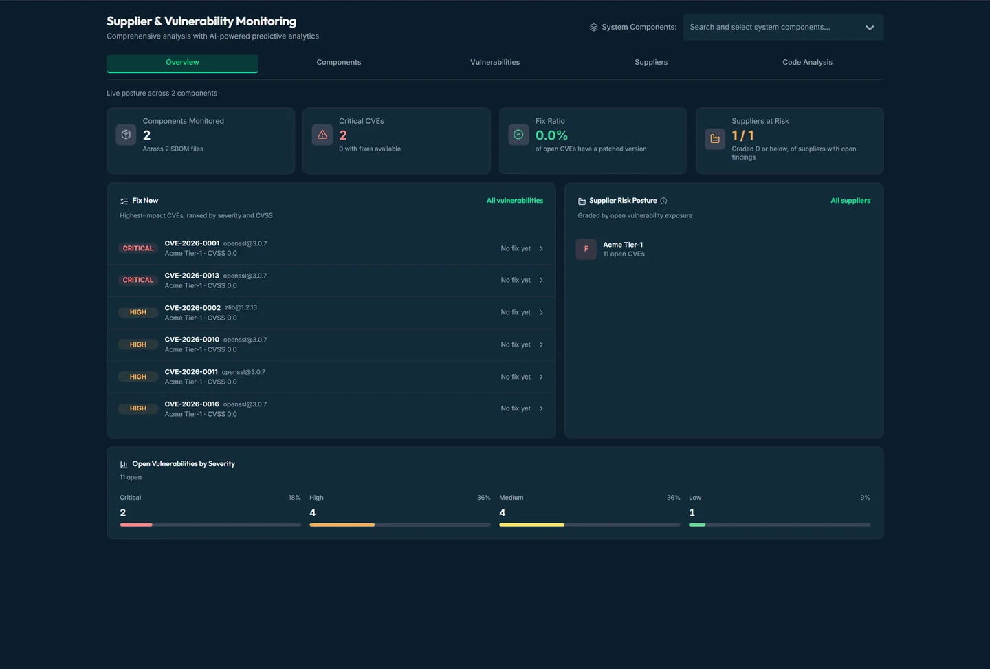 ThreatZ supplier and vulnerability monitoring — SBOM component inventory matched to CVEs with severity and supplier.